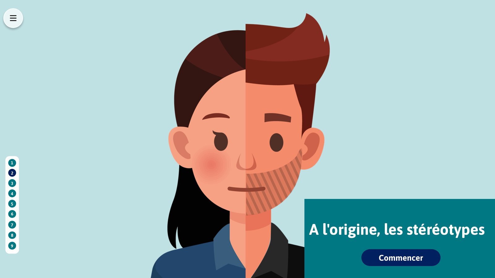 Écran du module : à l’origine du sexisme, les stéréotypes de genre